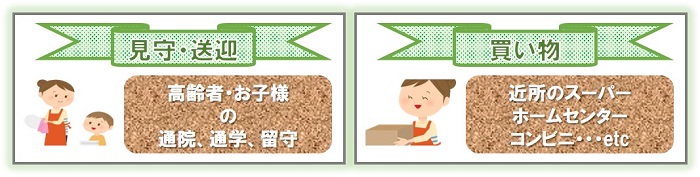 買い物、見守り、送迎